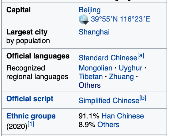 China-Wikipedia-facts-1