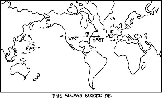Terminology, XKCD. Source.